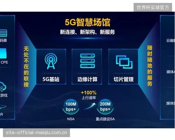 杭州奥体中心智慧场馆升级，万级旋转数据并发成功并轨现有5G网络架构